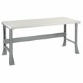 Global Industrial Workbench with Flared Leg, 72 x 30in, Laminate Square Edge 601424